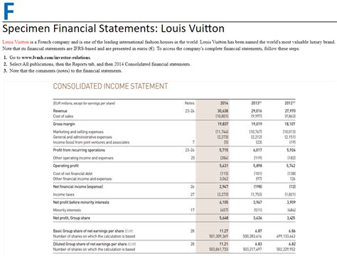 louis vuitton annual report 2020 pdf|lvmh annual report 2023.